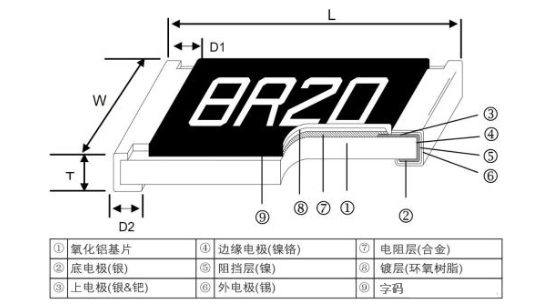 1653462228225400.png image.png