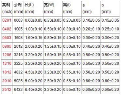 1653462249136888.png image.png